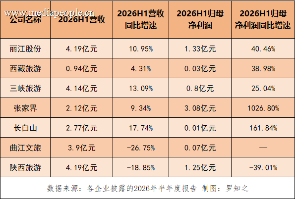 不可小觑的“情绪消费”新蛋糕