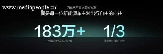 比亚迪第10000座闪充站落成,达成关键里程碑