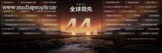 比亚迪王朝新旗舰大汉EV开启预售 24.99万元起