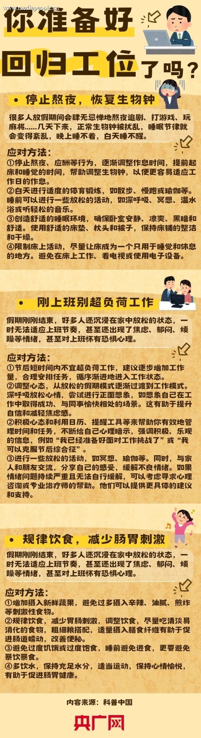 假期即将结束 你准备好回归工位了吗 告别节后倦怠