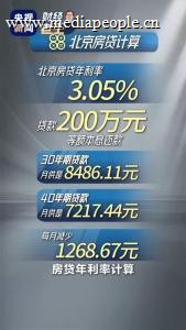 房贷延至最多40年后个人能否贷这么长？有银行称或放宽年龄限制