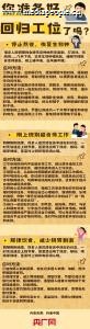 假期即将结束 你准备好回归工位了吗 告别节后倦怠